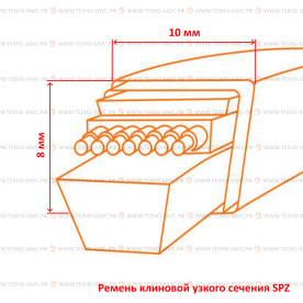 Ремень клиновой узкий SPZ 687 MUSCLE XS3 PIX