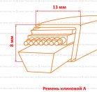Ремень клиновой A
